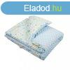 Gyermek pld Minky New Baby kk 80x102 cm