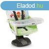 Cam Idea etetszk - 222