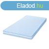Lorelli Classic Habszivacs matrac 60x120x9 cm - Blue Sky