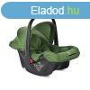 Lorelli Joy autshordoz 40-85cm - Green