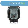Chipolino Duo Smart autshordoz 40-87cm - Basil