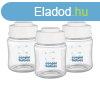 Canpol babies Anyatejtrol palackkszlet, 3x120ml