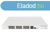 MikroTik CRS328-24P-4S+RM 24port GbE LAN PoE 4xSFP+ port Rac