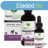 2* VetriSCIENCE Vetri DMG Liquid 30mlx2db