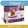 Vectra 3D rcsepegtet oldat XS 1,5-4 kg kztti kutyknak 3