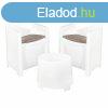 Asztal szett 2 fotellel IPAE Progarden Luna sluc06bg Fehr K