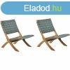 ????????? ???? Beau Rivage 2 egysg MOST 124940 HELYETT 1021