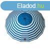 ????? 240 cm UPF 50+ Tengersz MOST 15879 HELYETT 10186 Ft-
