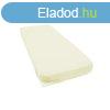 Pamut strech leped 60x120-70x140cm - Ecr