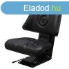 GRANIT mechanikus rugzs ls 24000079
