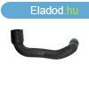 Httml als John Deere L34922