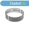Ftengelycsapgy Hrlimann 2931062, 02931062