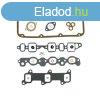 Fels tmtskszlet Ford 82845204