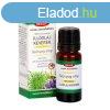 Vivamax Sznyog-stop illolaj keverk 10 ml