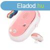 Nyakpntos illolajos fggleges ventiltor