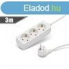 Delight Hlzati Eloszt 3DIN 3m White
