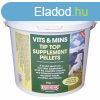 Tip Top vitamin ? Tip Top koncentrlt vitamin pellet lovakna