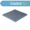 SAL HT 2340 hangelnyel szivacs, 30 x 300 x 600 mm