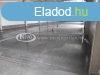 Kiad 680 nm-es Raktr Veszprm