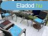 Kiad belvrosi sorhz - Miskolc