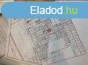 Elad Klterleti telek Budapest XXI. kerlet Hros 