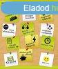Elad garzs Kecskemt, 	Mrcius 15. utca