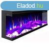 Art Flame Elektromos bepithet kandall, Homer 50, 1500