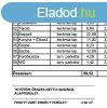 Elad csaldi hz Budapest, III. kerlet, 	Csillaghegyen a R