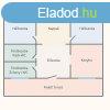 Elad hzrsz Budapest, XX. kerlet, 	Kertvros csendes utc