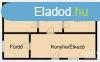 Balstyai jllapot tanya elad!