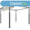Kerti pergola 33 m ? kihzhat tetvel, mgneszras rgzt