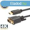 Nexus DVI-D / HDMI kbel ? 2 m
