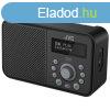 JVC RAE313BDAB tskardi