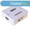 HDMI RCA talakt