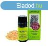 Aromax tmjn illolaj 2 ml