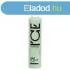 Ice Professional Treat my scalp tonik