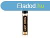 Angry Beards Parfum Urban Twofinger - Tesztel 2 ml