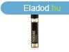 Angry Beards Parfum Sick Sensei - Tesztel 2 ml