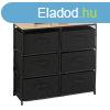 Intenso vszonfikos komd 76 x 68 cm (6 fik)