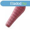 Husky hlzsk Extreme Anapurna Ladies -28C, bord