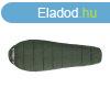 Robens Hlzsk Glacier modell I