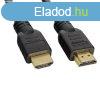 AKYGA kbel HDMI-HDMI monitor kbel V1.4, 3m