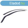 Fiat Ducato 1994-2006 (2 ajts, rvid) Lgterel|Heko