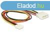 DeLock Power Cable 4 pin male > 4 pin floppy female 40cm