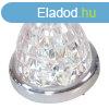 Lampa jjeli Lmpa, Fehr Prizms, 24V, 9led