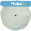 Babakocsi naperny - FILLIKID Easy-Fit natr 671151-09