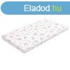Gyerek habszivacs matrac New Baby STANDARD 120x60x6 cm koala