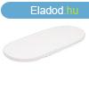 Gyerek habszivacs matrac babakocsiba New Baby STANDARD 75x32