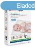 Canpol Babies eldobhat pelenkz altt 60x90 cm - 10 db