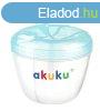 Akuku tpszeradagol kk
